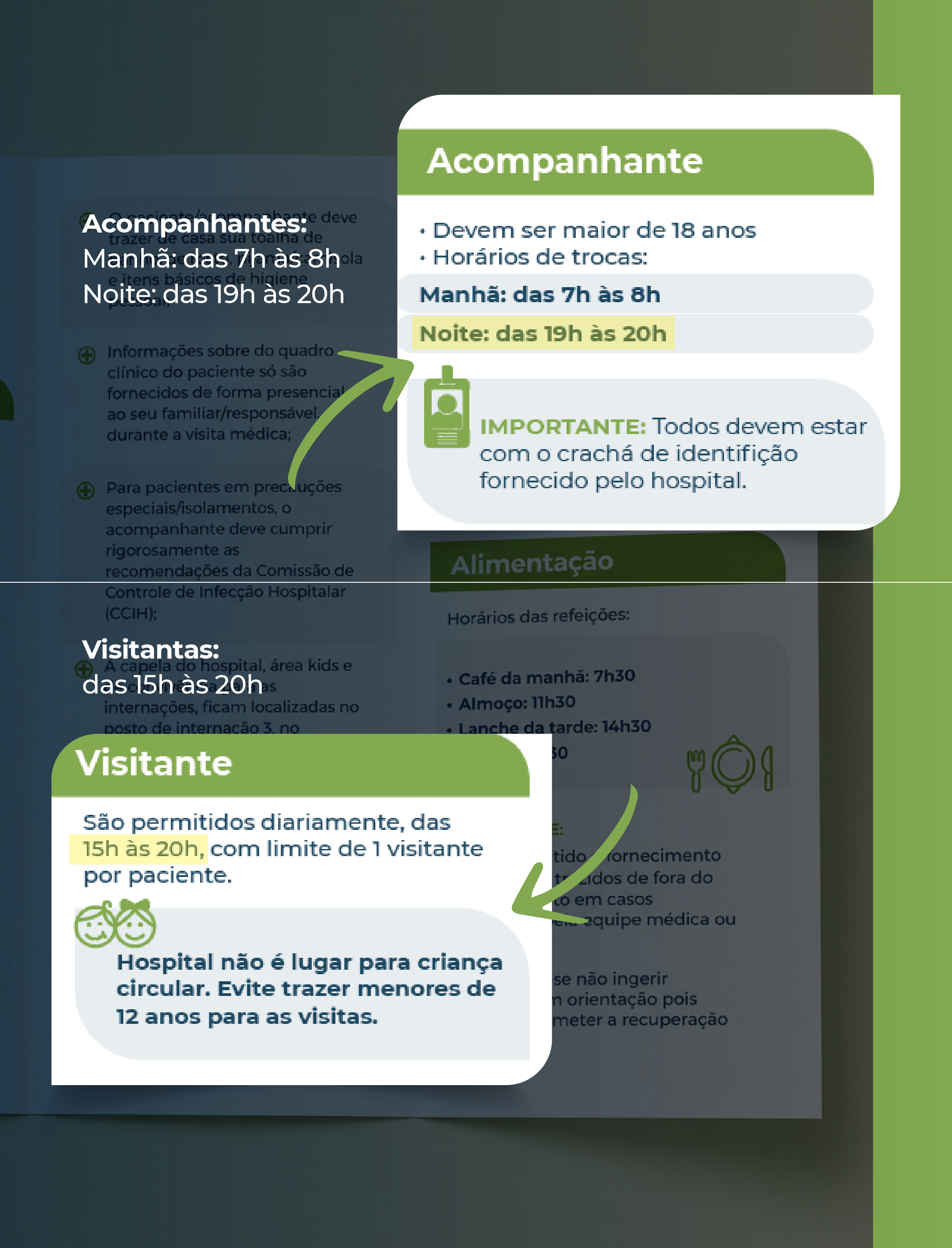 Novos Horários de visita